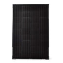 Boulder 100 Solar Panel